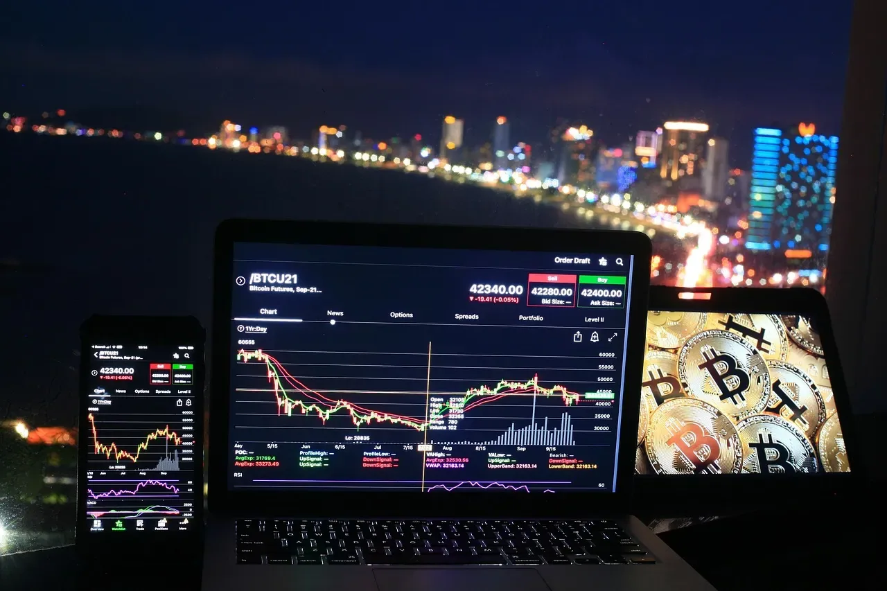 Atlas Funded Trading Challenge Tips