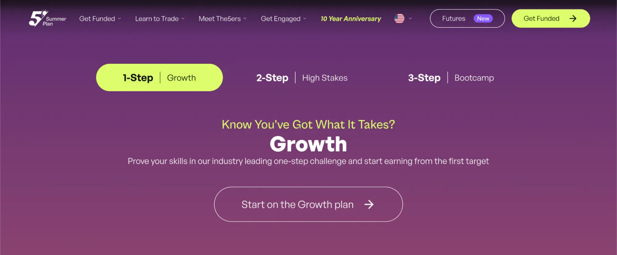 the5ers Hyper Growth service page with the hero “Know You’ve Got What It Takes?”