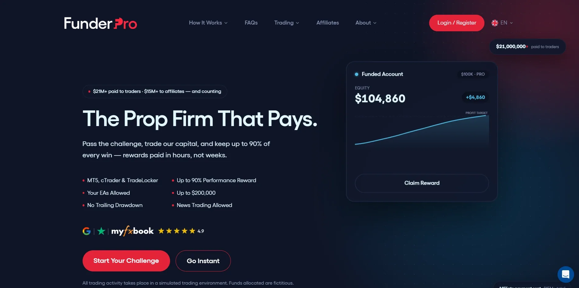 FunderPro