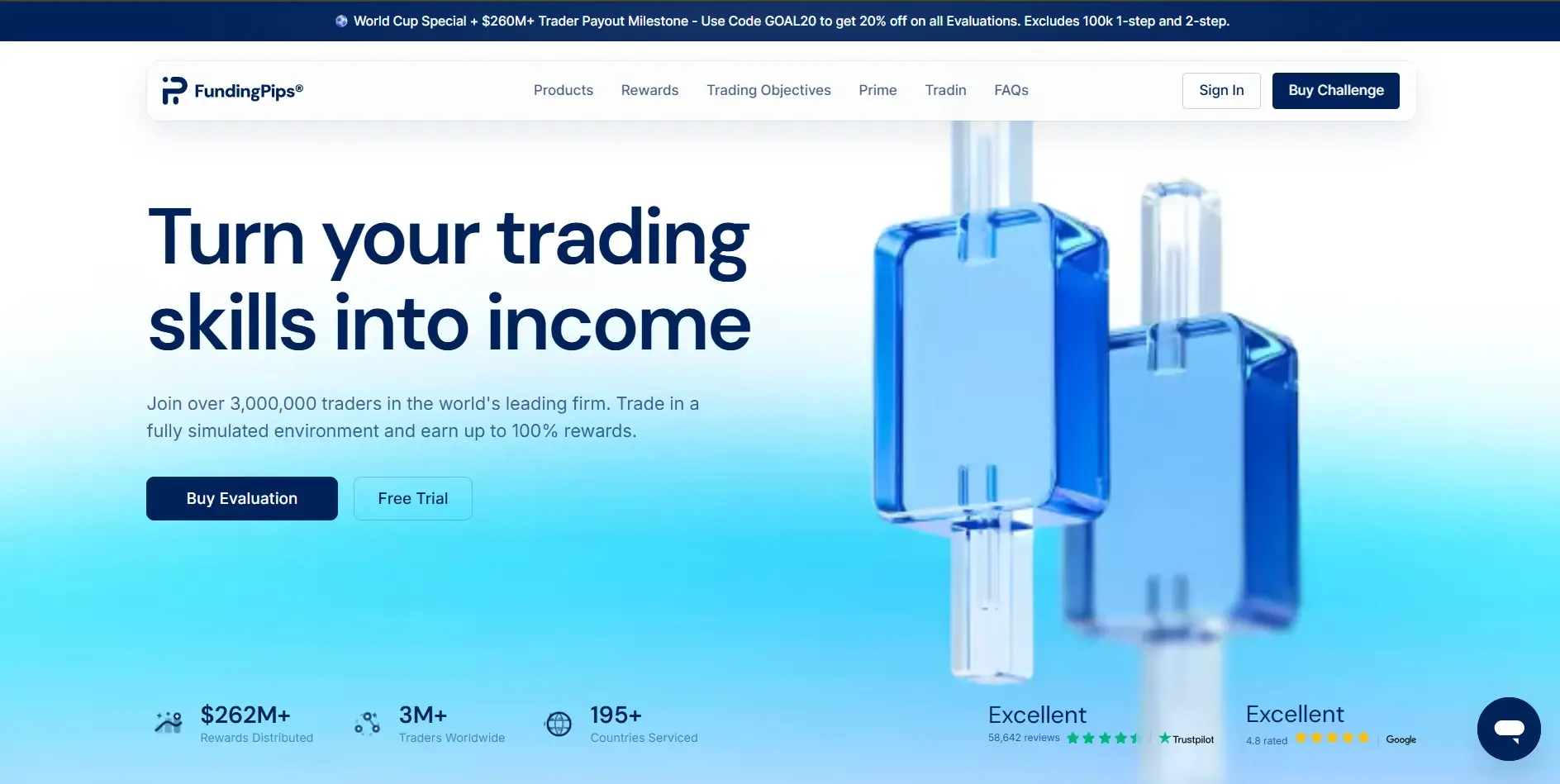 FundingPips — Best for Flexible Payouts
