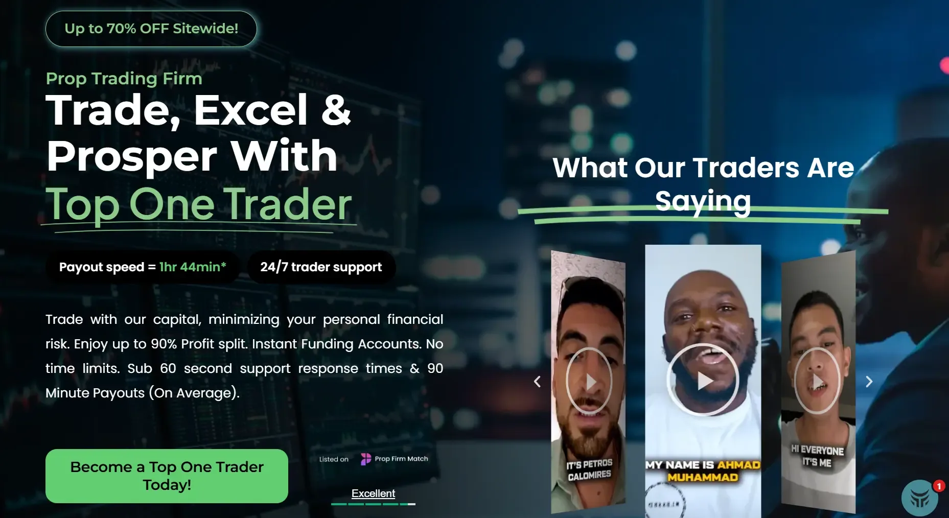 Website hero section for Top One Trader showing the headline ‘Trade, Excel & Prosper With Top One Trader,’ promotional badges for discounts and fast payouts and a testimonials section with trader video thumbnails