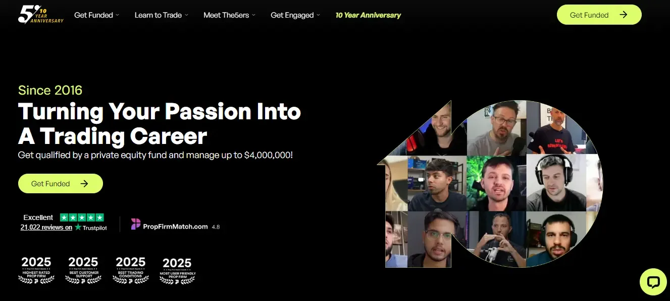 The 5%ers home page screenshot