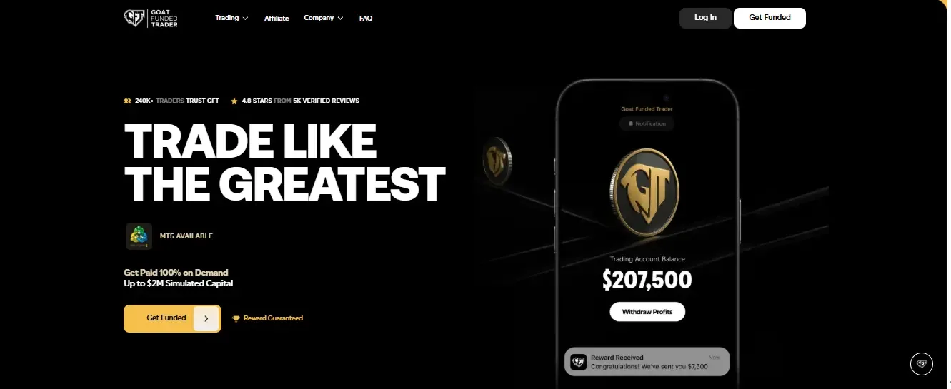 Goat Funded Trader home page screenshot