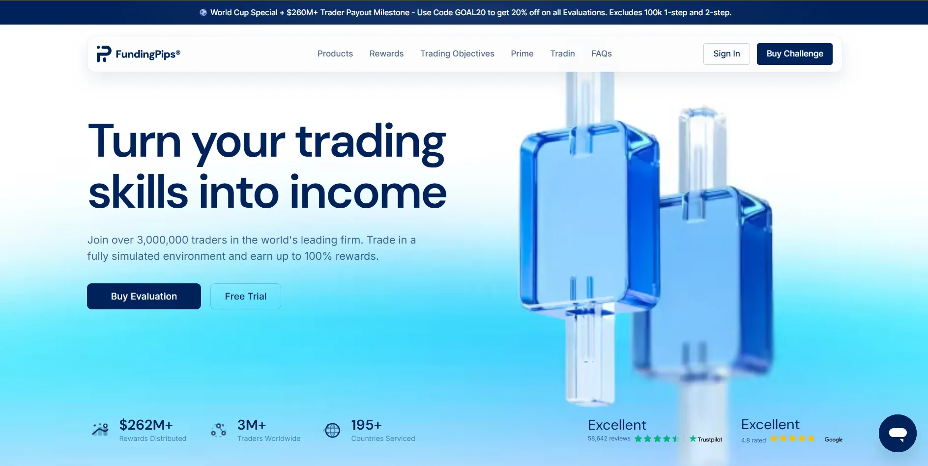 FundingPips —  Best for Flexible Payouts
