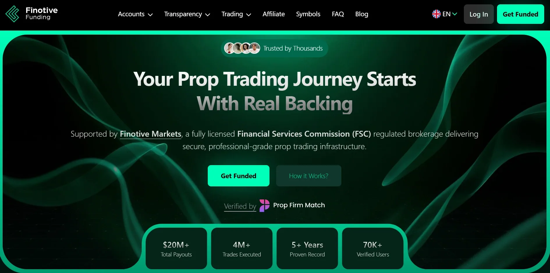 Finotive Funding — Best for Experienced MT5 Traders 