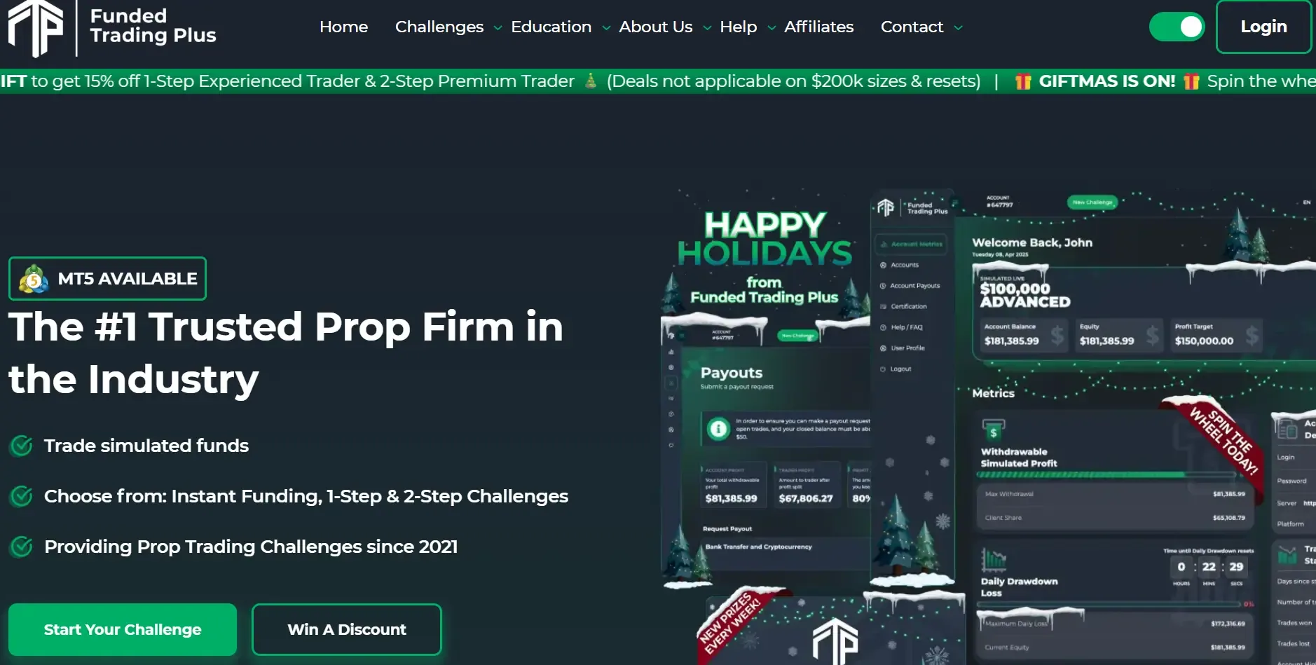Homepage hero section for Funded Trading Plus highlighting ‘The #1 Trusted Prop Firm in the Industry,’ feature bullets, call-to-action buttons and a dashboard preview showing account metrics and payouts