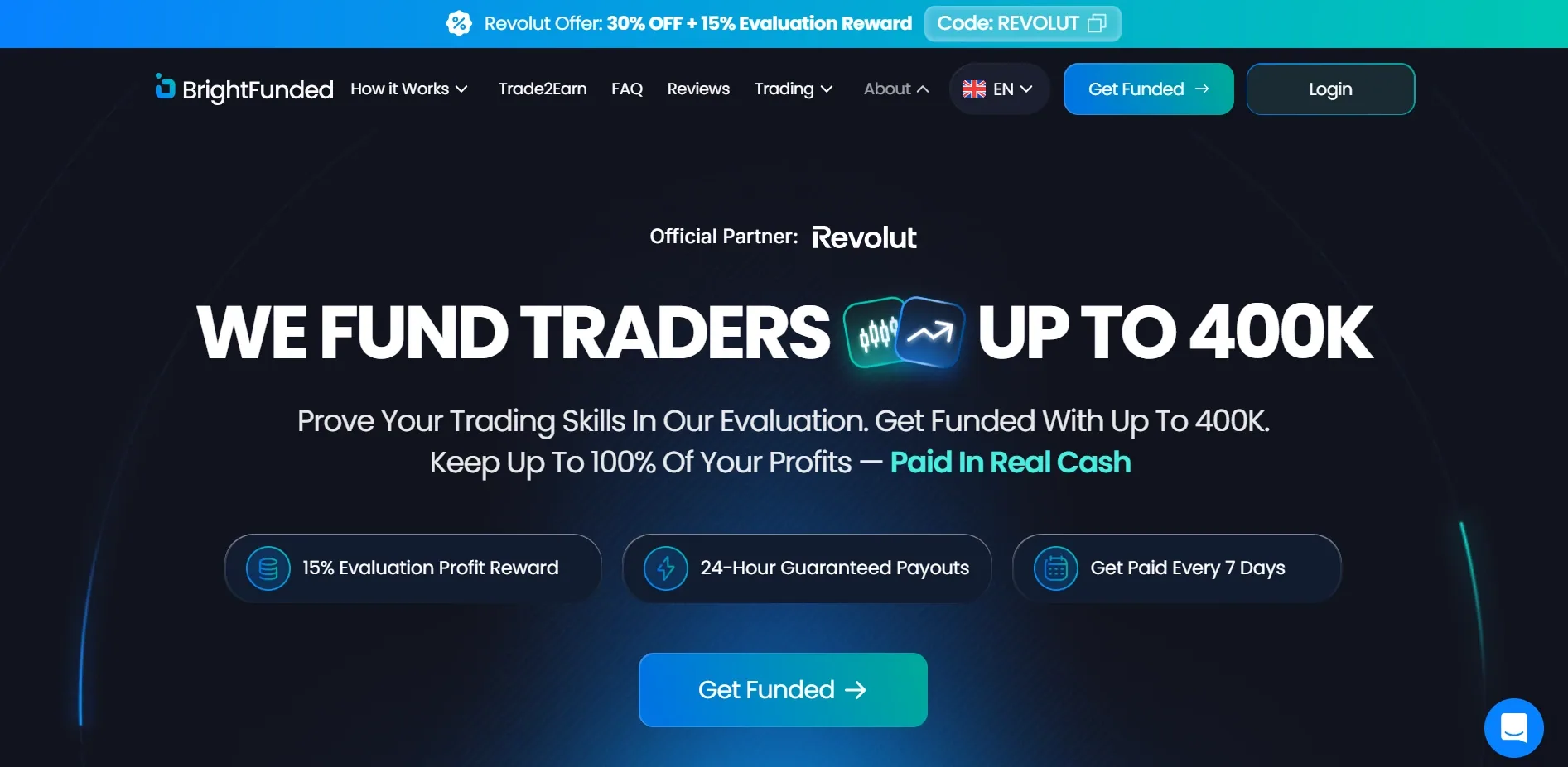 BrightFunded — Best for Fast Evaluations 