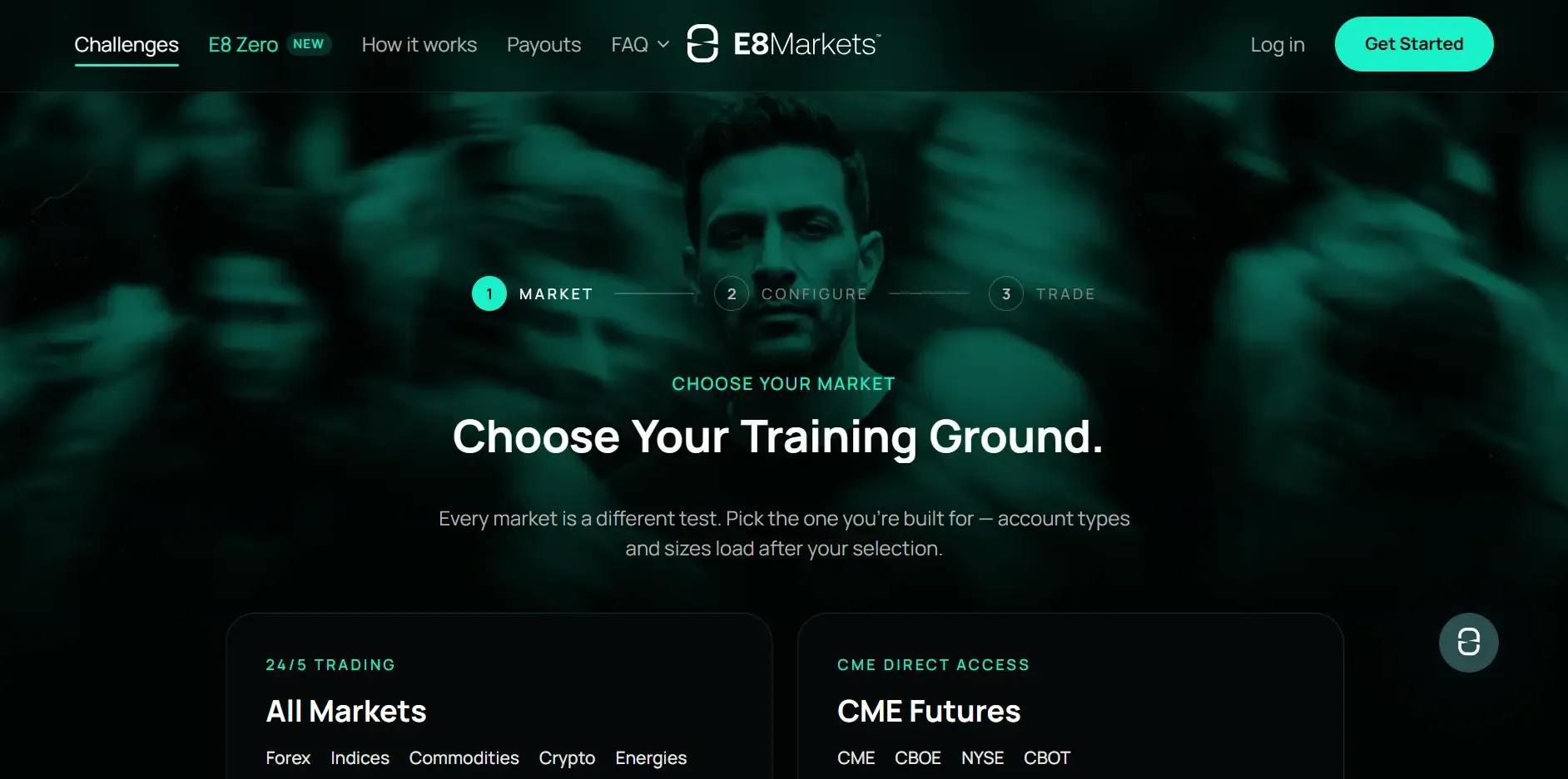 E8 Markets