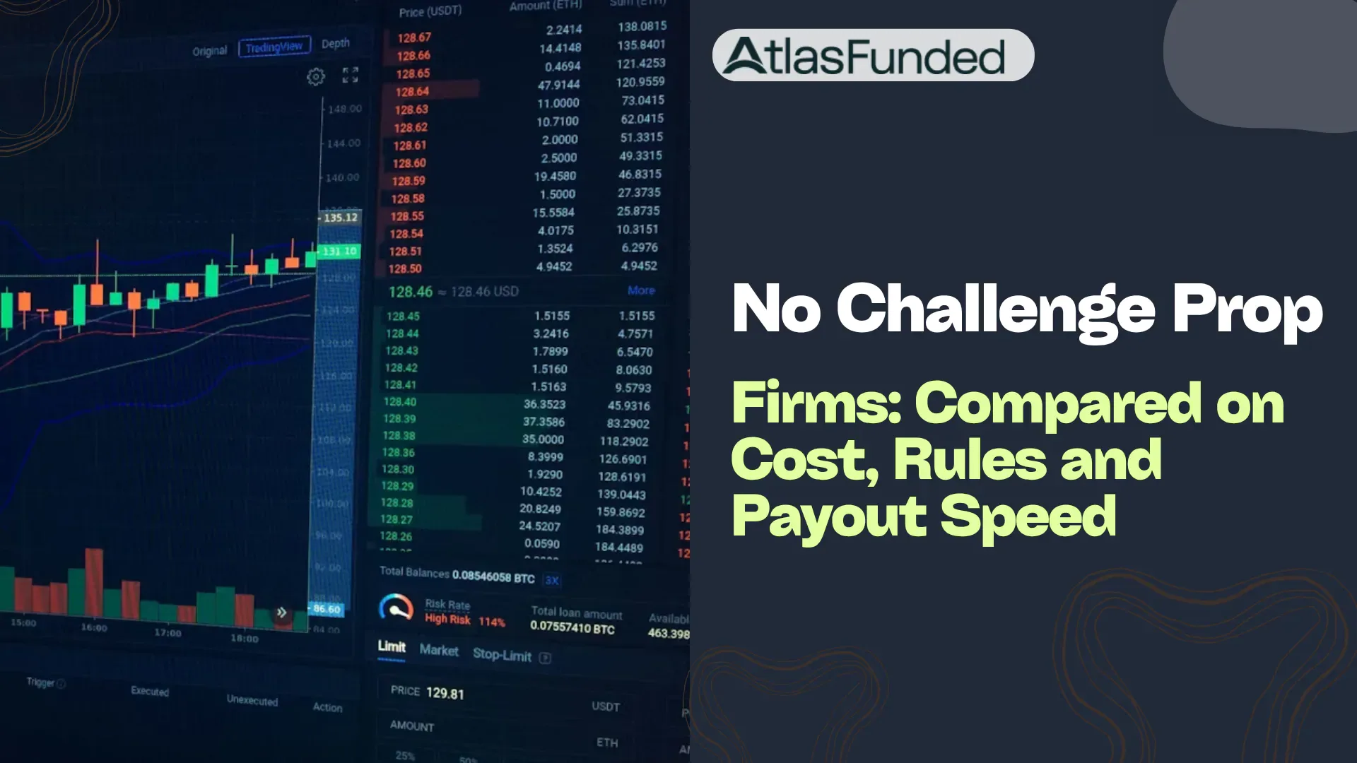 No Challenge Prop Firms 2026: 10 Compared, Payout Gates Checked