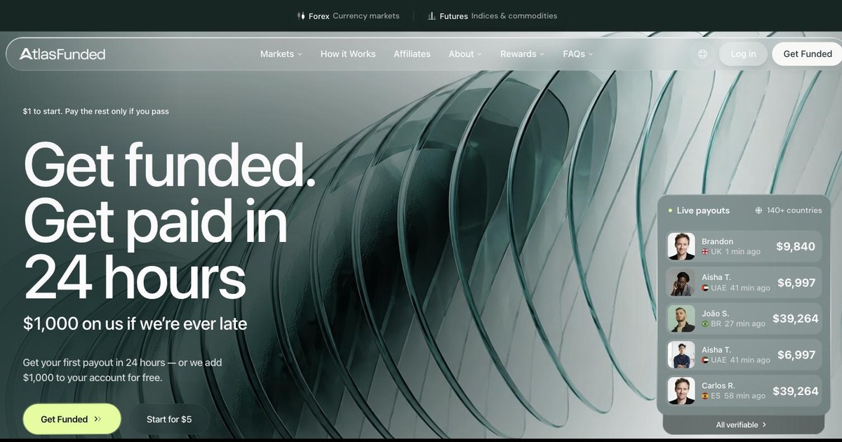 The picture atlasfunded.com shows when its homepage is shared